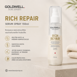 Goldwell DualSenses Rich Repair Serum Spray 150ml