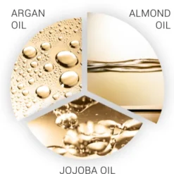Wella SP Luxe Oil Reconstructive Elixir 100 ml hiusöljy