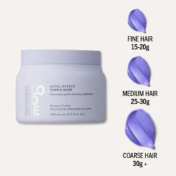 Schwarzkopf Blondme Bond Repair Purple Mask 200ml hiusnaamio