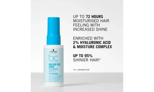 Schwarzkopf Bonacure Moisture Kick Hyaluronic Serum 50 ml