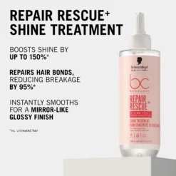 Schwarzkopf Bonacure Repair Rescue+ Shine Treatment